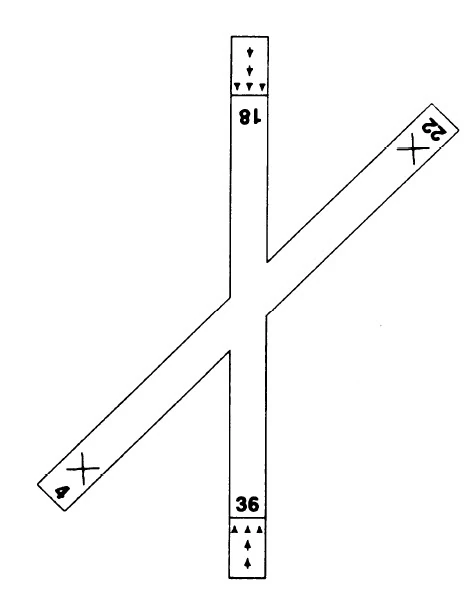 Operativne Procedure - Strelice koje se javljaju na kraju piste SEVER/JUG označavaju da taj prostor (Pogledajte Sliku PPL OP-2):
